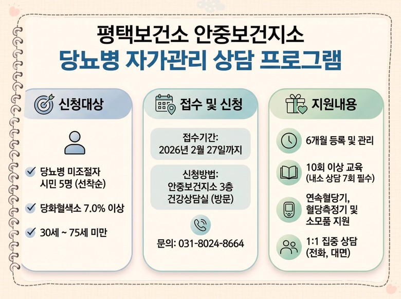 안중보건지소, ‘당뇨병 자가관리 상담...