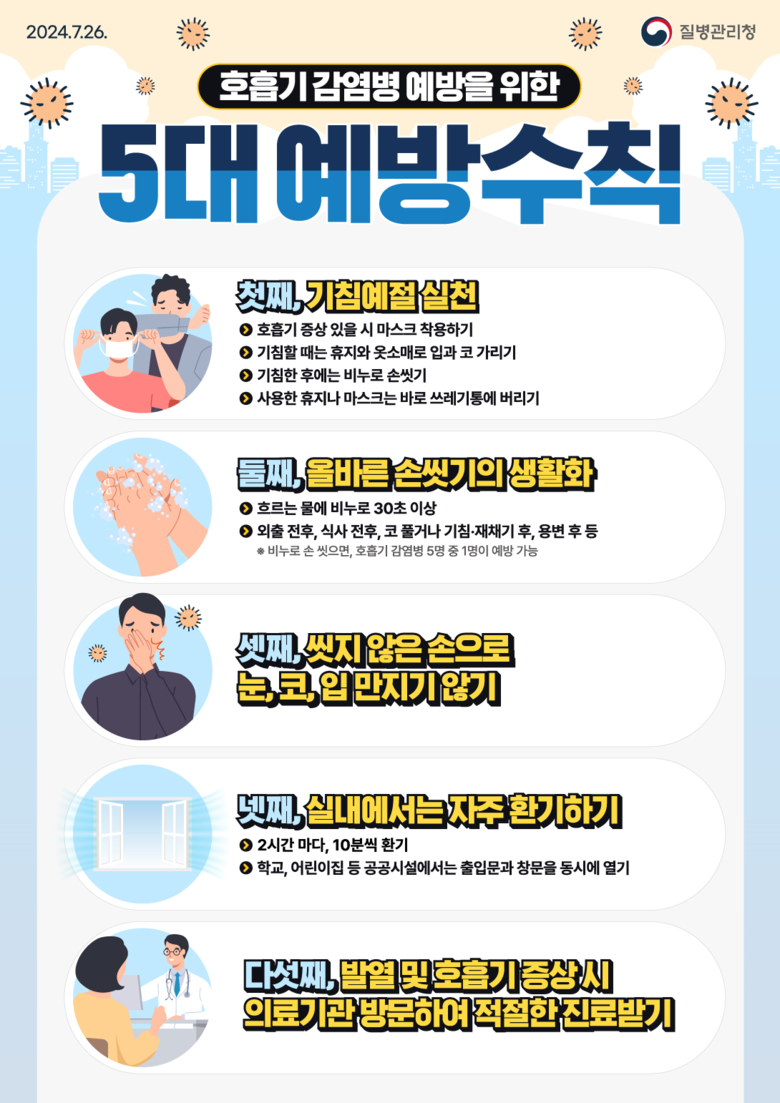 울산시, 신학기 유행 감염병 주의 당...