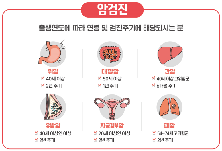 “국가 암검진으로 암 조기에 발견하세...