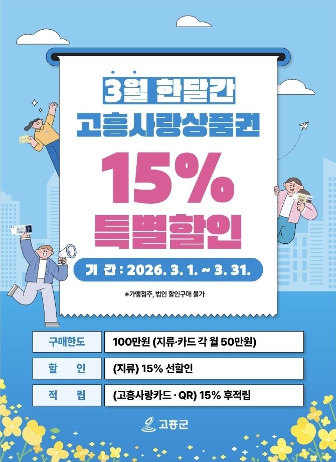 고흥군, “민생경제 온기 잇는다” 3...