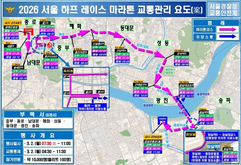 서울시, 「2026 서울 하프 레이스...